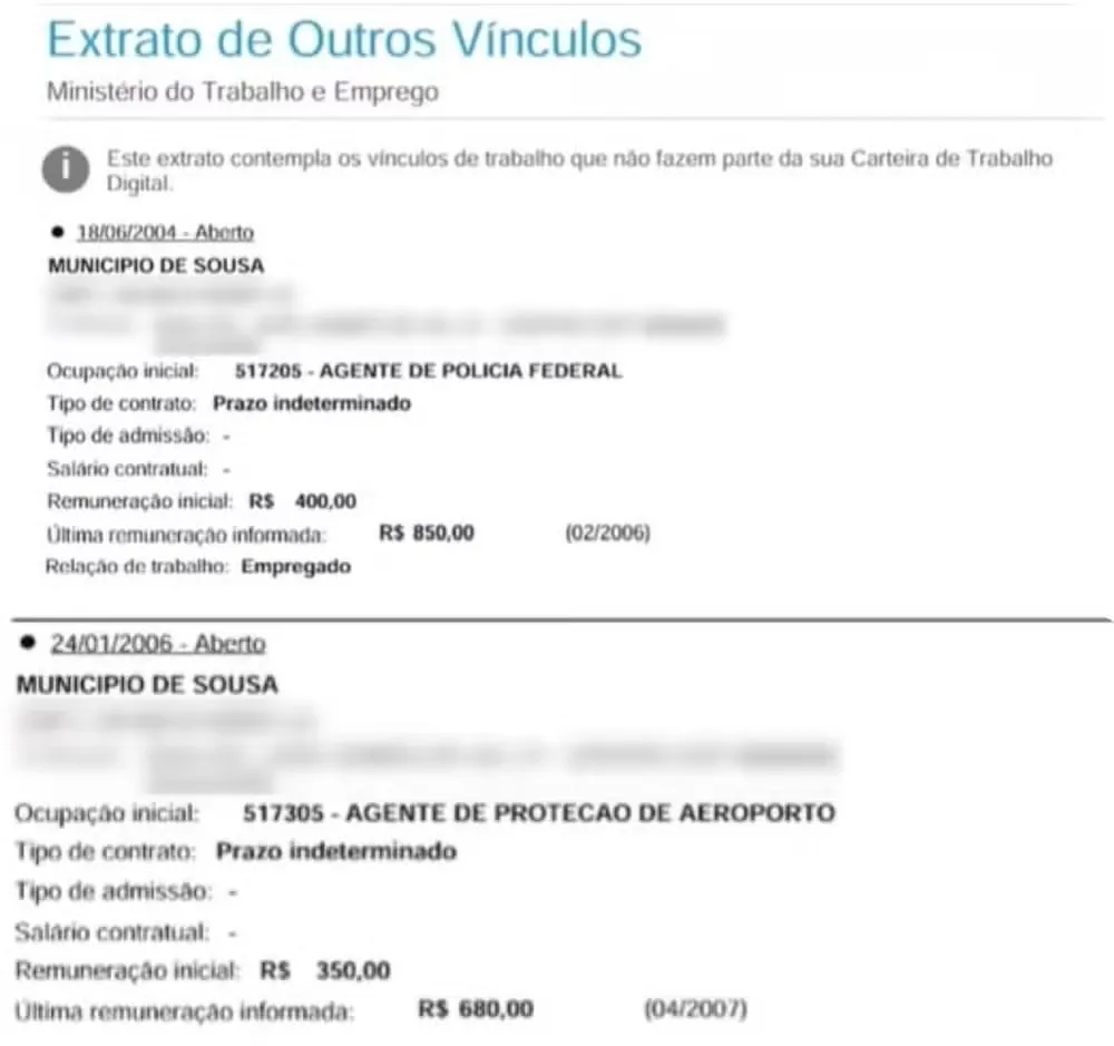 Erro em carteira de trabalho transforma paraibanos em 'presidentes da República'